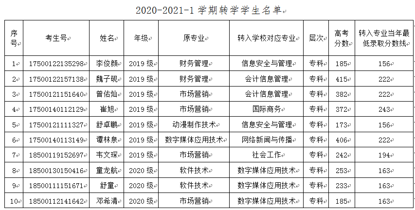 QQ图片20201126151910.png
