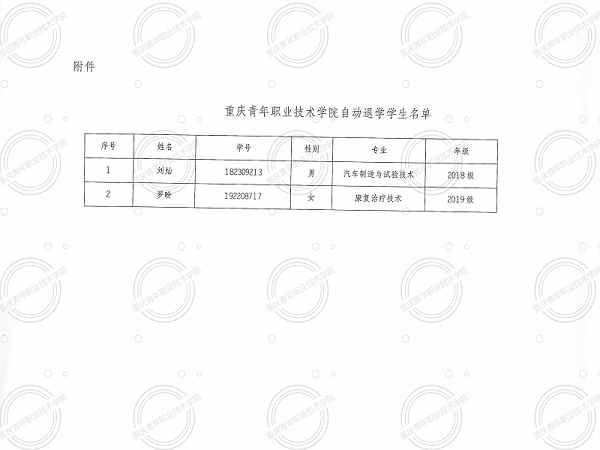 关于拟给予刘灿等2名学生退学处理的公告_01.png