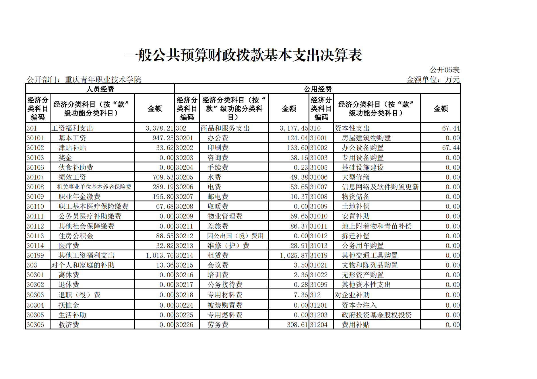 重庆青年职业技术学院_06.png