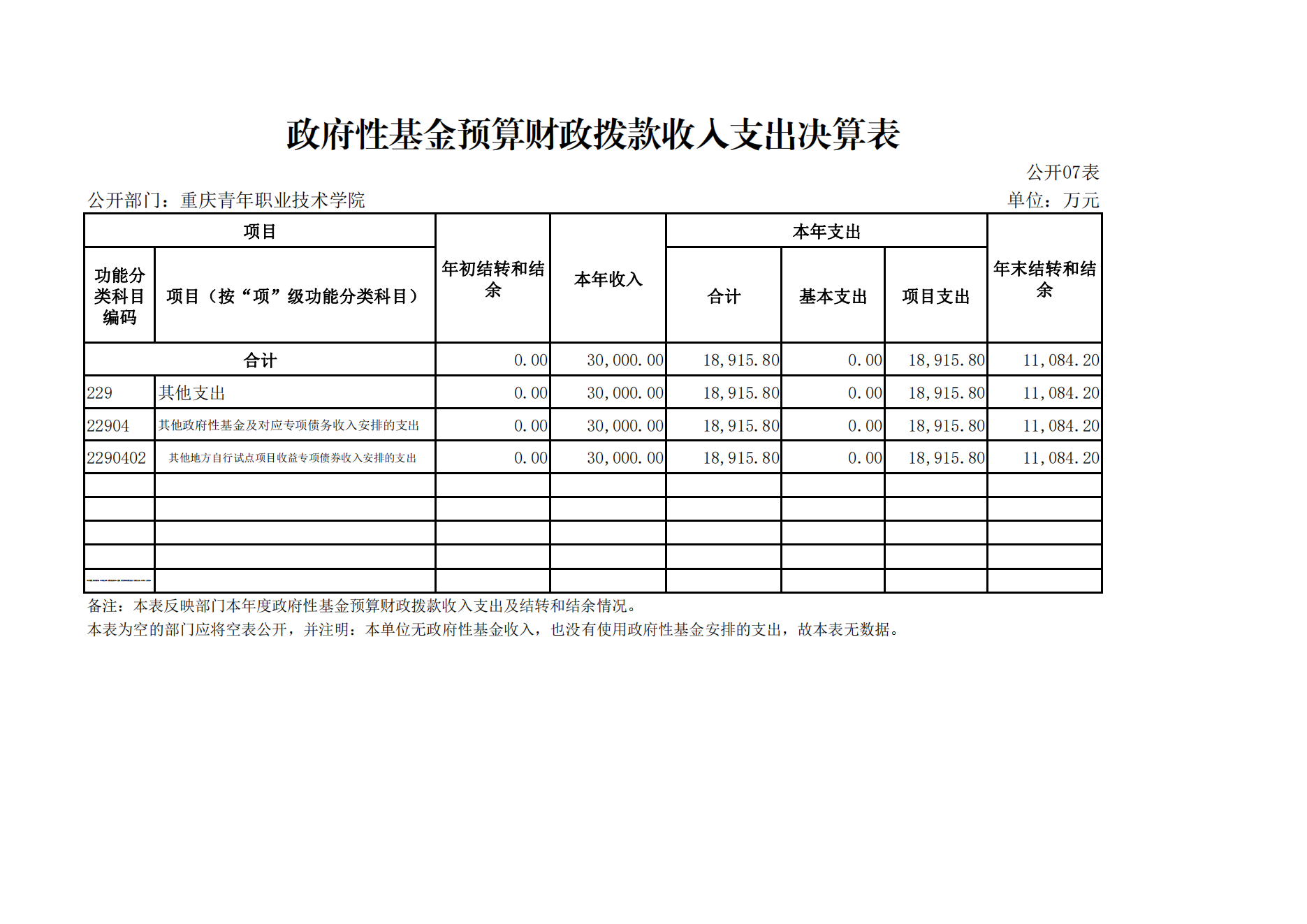 重庆青年职业技术学院_08.png
