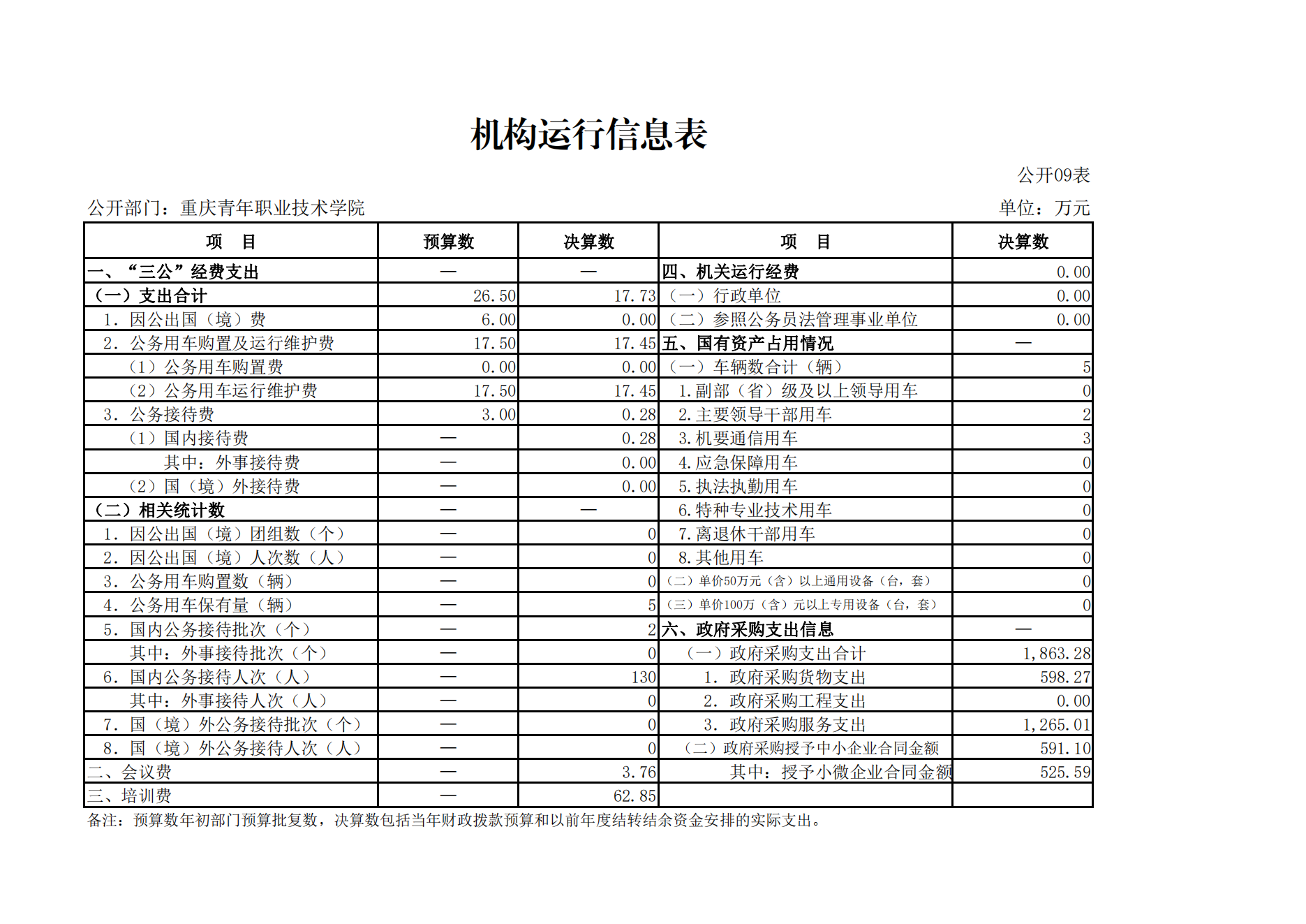重庆青年职业技术学院_10.png
