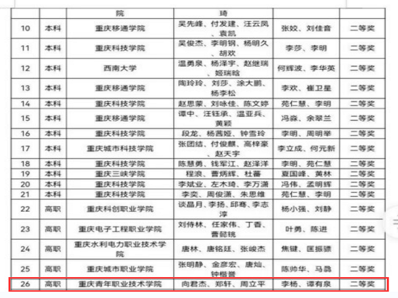 1685087304705557.png 图片3.png