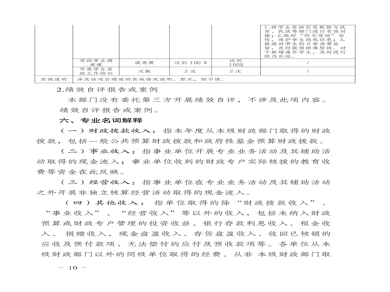 2021年决算公开说明(1)_10.png