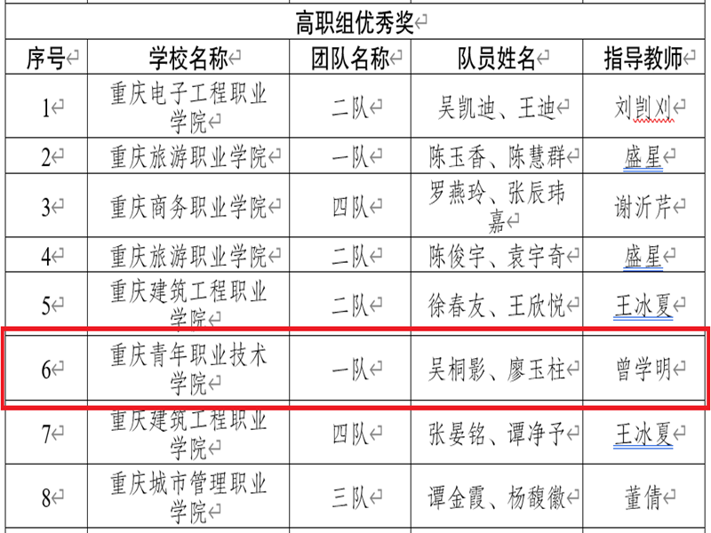1703207372932433.png 图片5.png