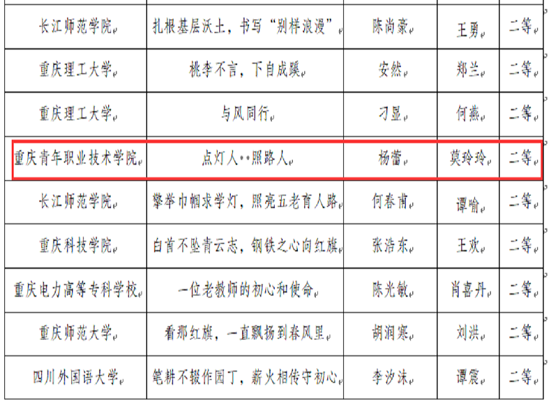 1703744323747722.png 图片3.png