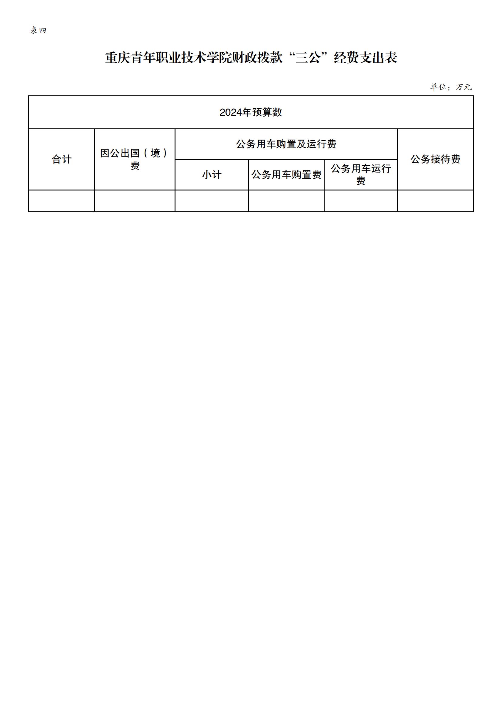 2024预算公开 2月23日挂网_08.jpg