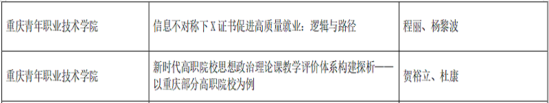 1715938099889281.png 图片7.png