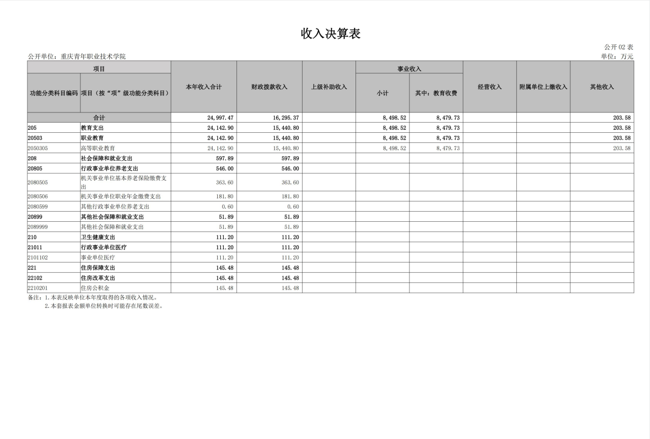 1724982123993961.png 2.png