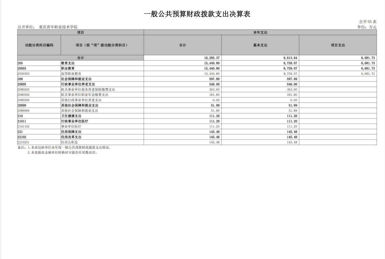 1724982226263133.png 5.png