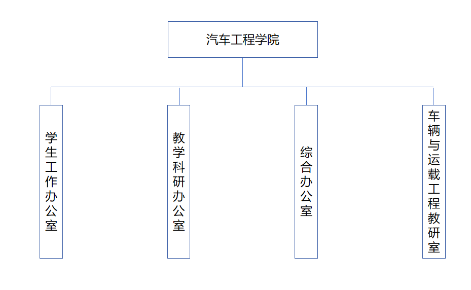 b92bbc15947213b6ec748f45ce5ddcaf