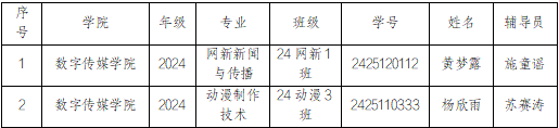 2f7de87c9d8611104ca509f8867da0ef 2f7de87c9d8611104ca509f8867da0ef