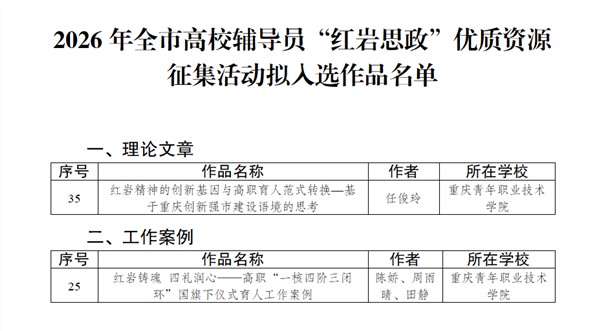 喜报|我校在2026年高校辅导员“红岩思政”优质资源征集活动中<br/>斩获佳绩,实现历史性突破
